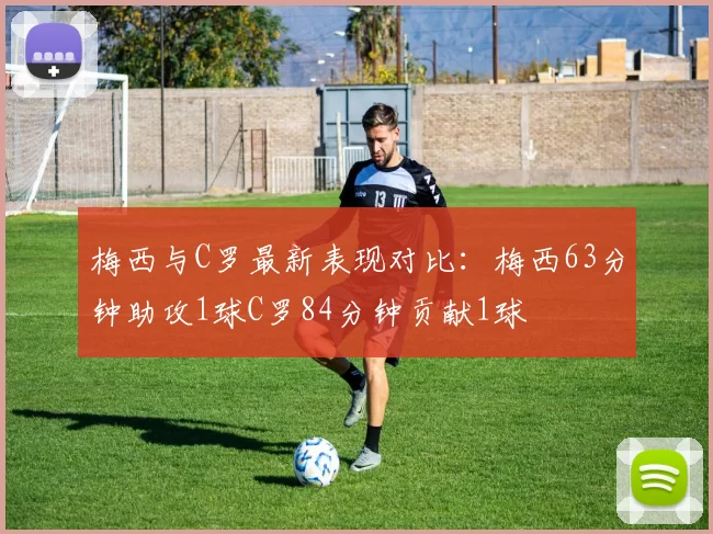 梅西与C罗最新表现对比：梅西63分钟助攻1球C罗84分钟贡献1球